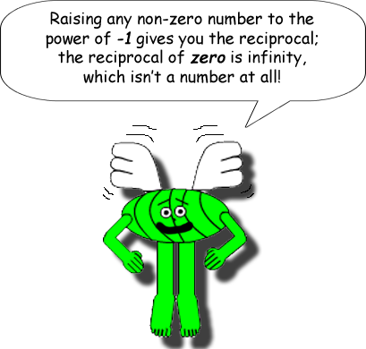 To find a number's reciprocal, raise it to the power of -1; it's an exponential property.