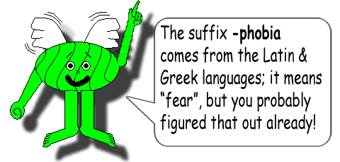 The suffix -phobia comes from the Latin & Greek languages, it means "fear", but probably figured that out already!