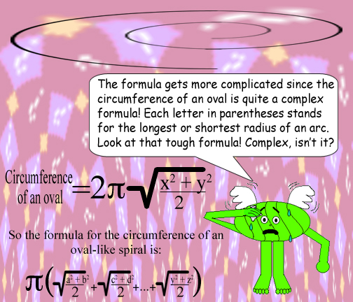 The formula gets more complicated since the circumference of an oval is quite a complex formula! C = 2 * Pi * the Square Root of (X^2 + Y^2)/2, so for an oval-like spiral, Circumference = Pi * (The Square Root of (A^2 + B^2)/2 + the Square Root of (C^2 + D^2)/2 +...+ the Square Root of (Y^2 + Z^2)/2). Each letter in parentheses stands for the longest or shortest radius of an arc.